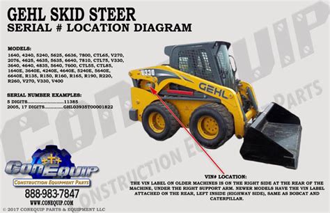 gehl skid steer serial number lookup|gehl skid steer loader serial number.